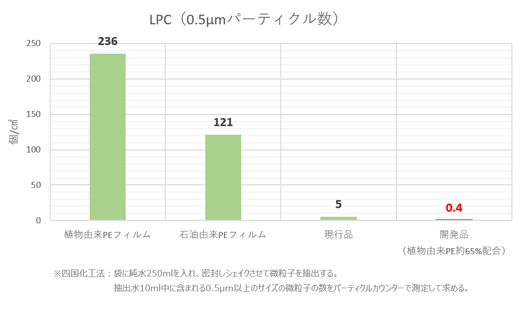 図02.png