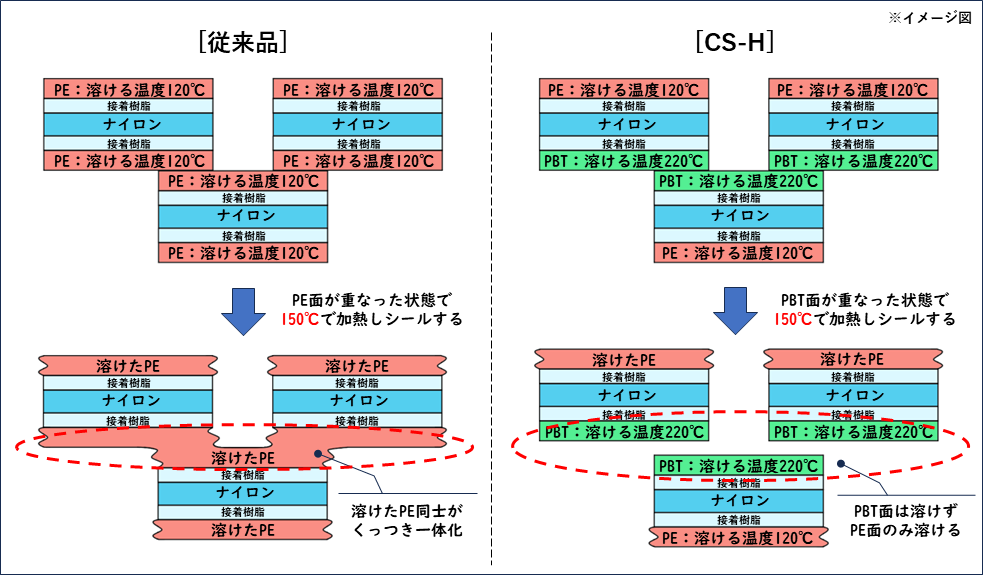 スライド2.PNG